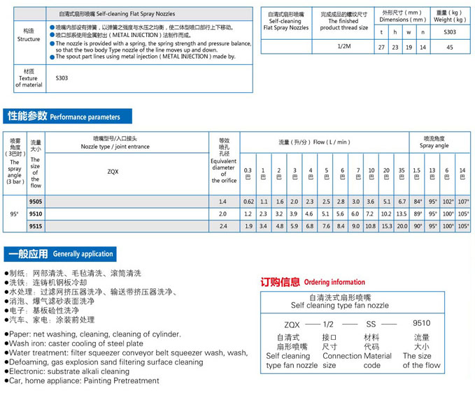 自清洗扇形噴嘴